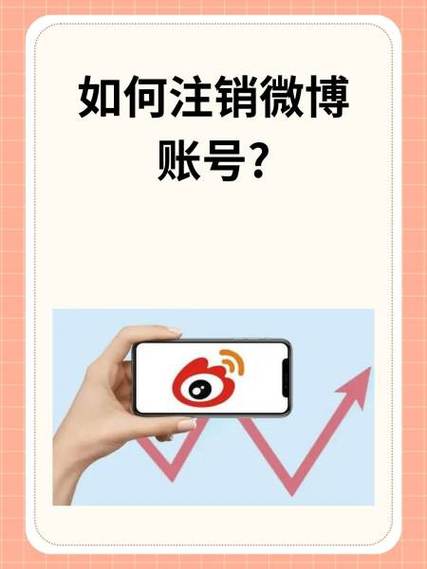 微博注销后能重新注册吗缩略图
