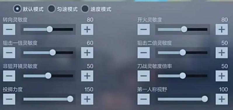 cfm灵敏度多少合适缩略图