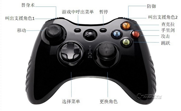 ps4手柄映射手机教程缩略图