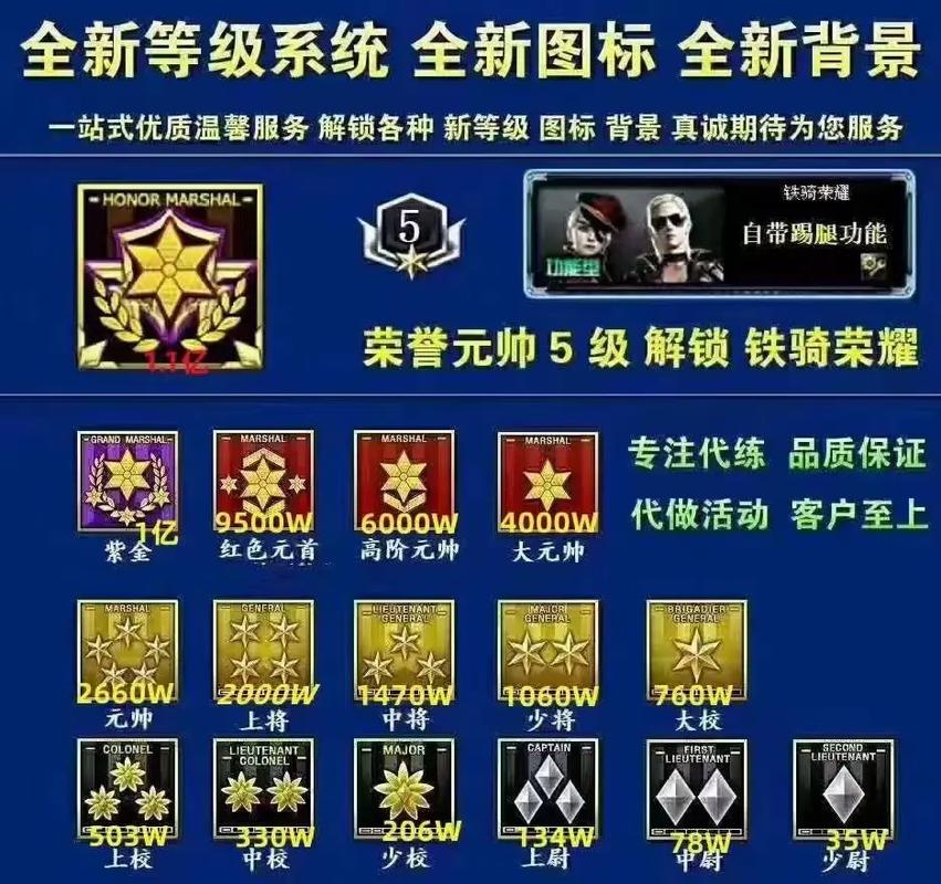 cf排位等级顺序2019缩略图