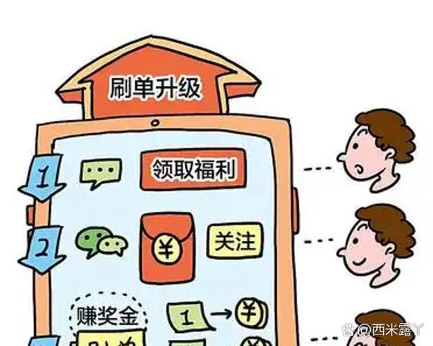 刷乐靠谱吗缩略图