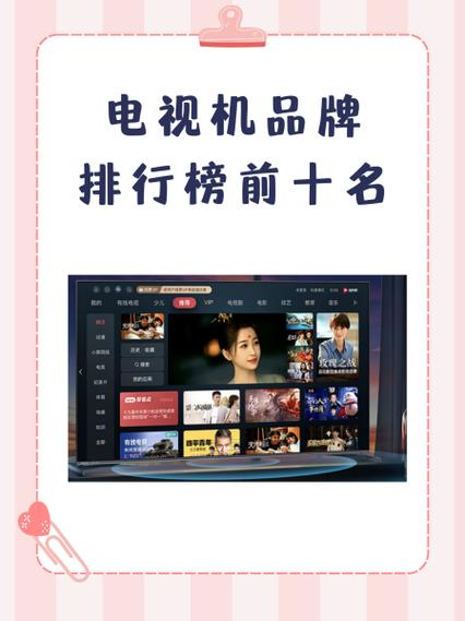 电视十大品牌排行榜前十名游戏截图