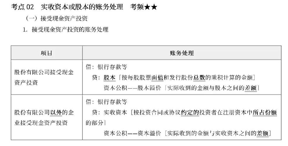 现金结算是什么意思缩略图