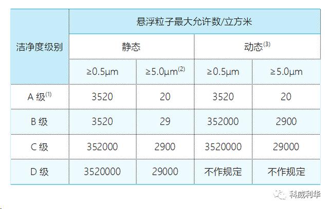 答题卡没擦干净有些灰游戏截图