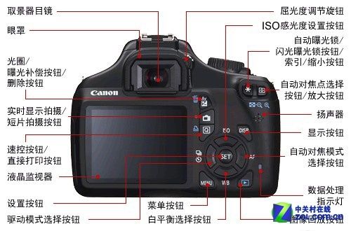 佳能相机怎么遥控拍照游戏截图