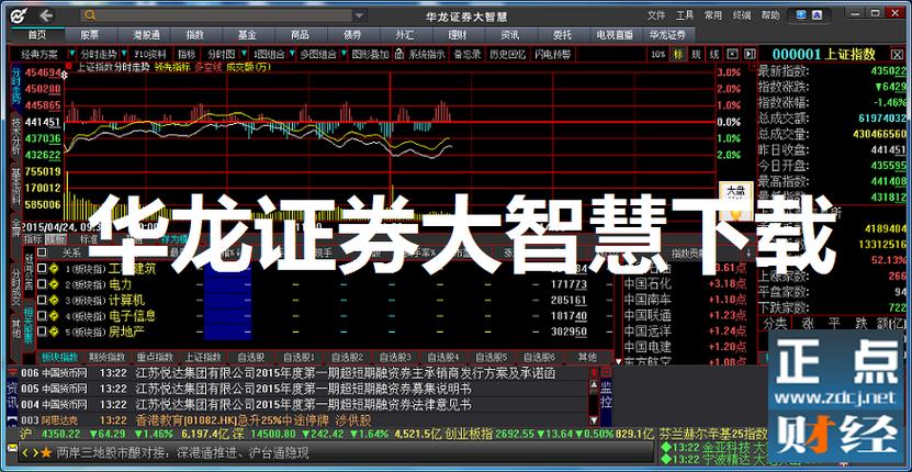 华龙证券大智慧经典版下载图标