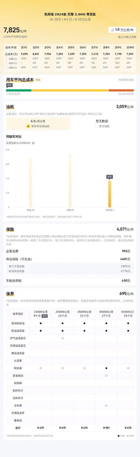 济宁丰田4s店地址电话缩略图