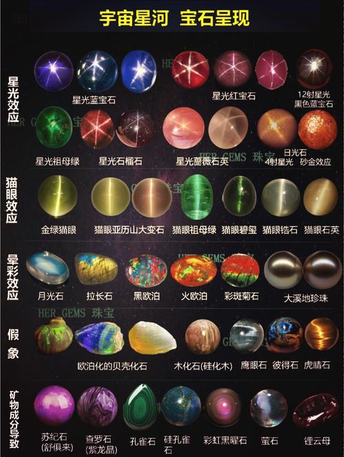 宝石星球网页版缩略图