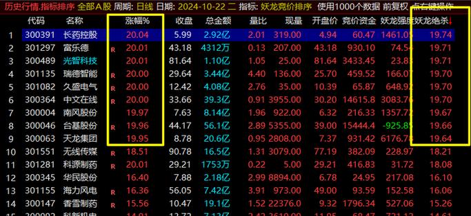 百度竞价点击价格公式缩略图