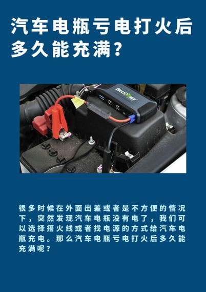 gpw充电一般多久充满缩略图