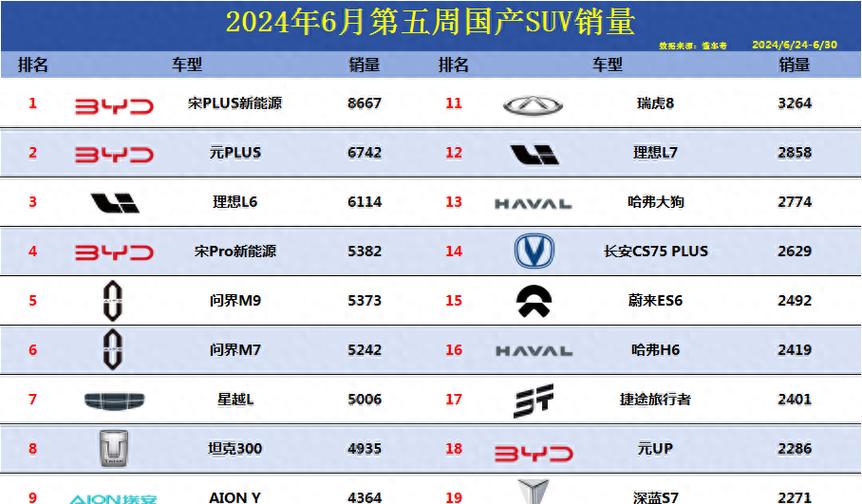 外放电车排名第一名缩略图