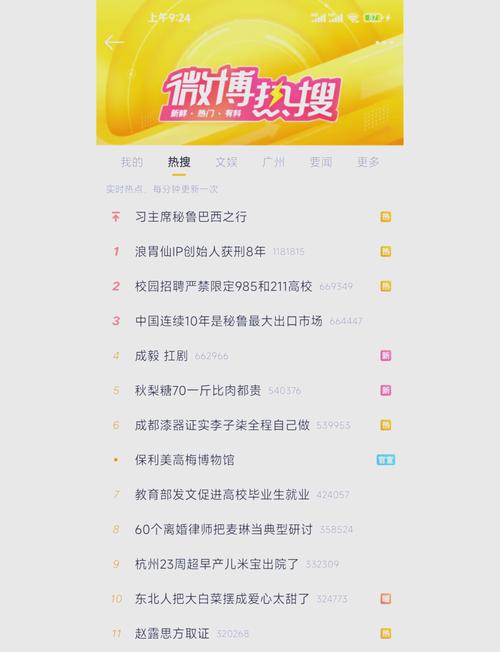 新闻热搜榜今日热点事件游戏截图