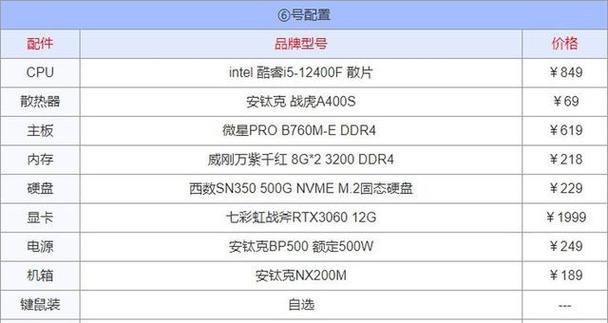 能畅玩3A大作的配置多少钱游戏截图