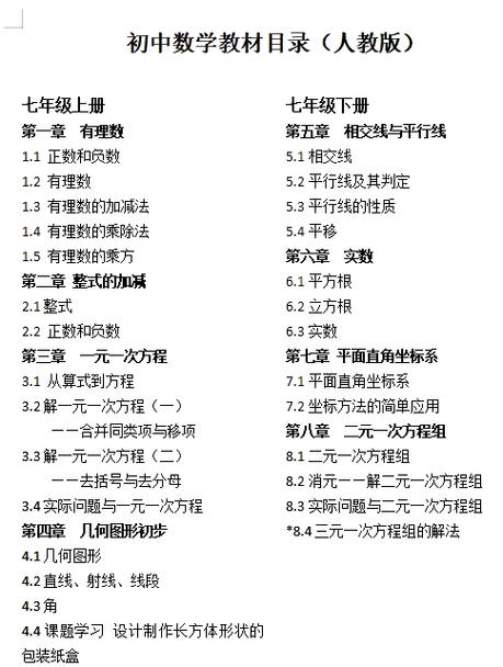 七年级上册数学目录游戏截图