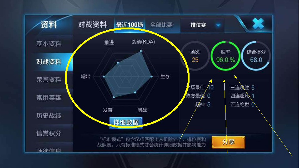 王者荣耀英雄排名标志缩略图