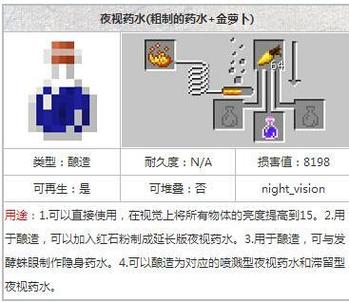 我的世界开光影后夜视无效缩略图