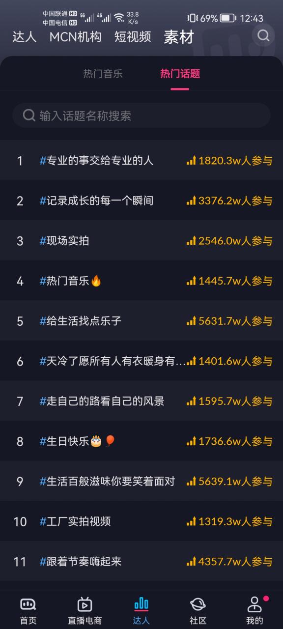 抖音热门话题缩略图