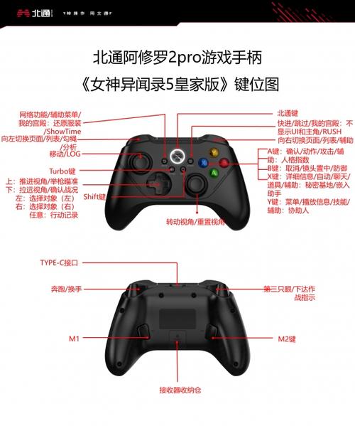 北通阿修罗2手柄说明书缩略图