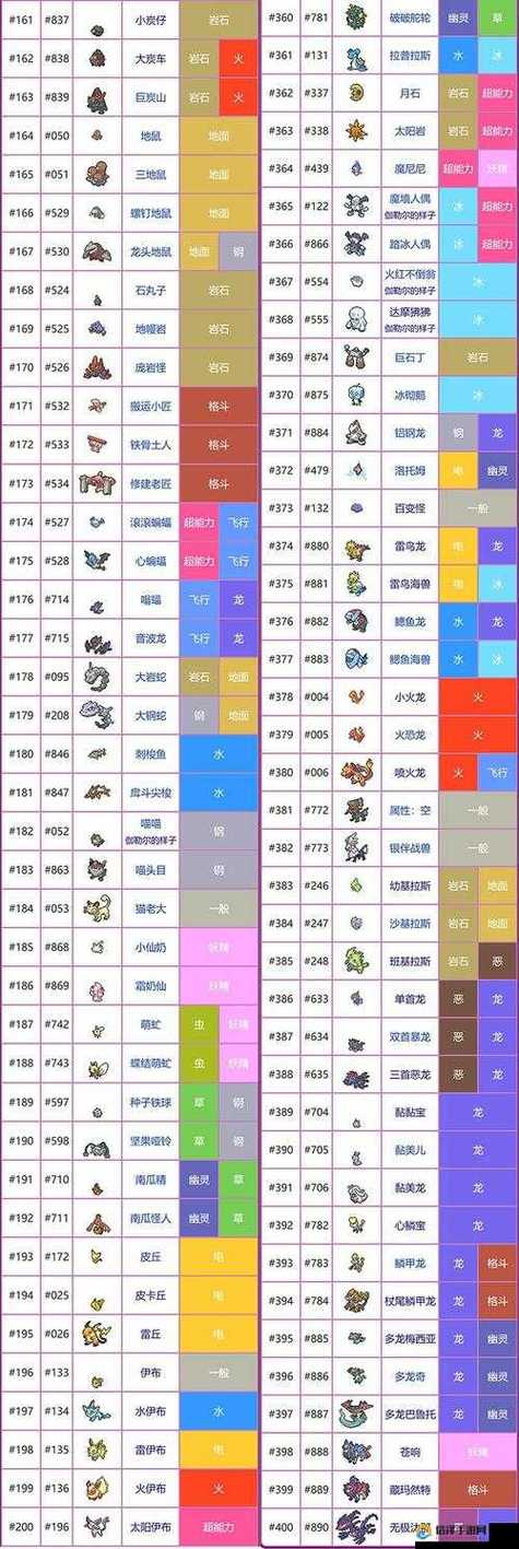 口袋妖怪复刻闪光精灵怎么获得游戏截图