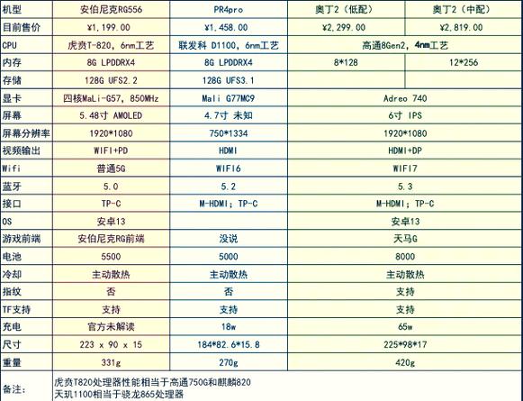 掌机推荐排行榜前十名游戏截图