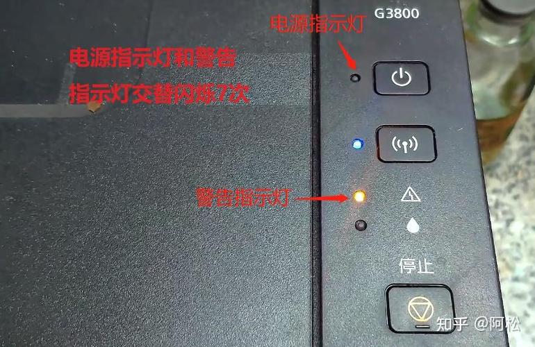 佳能E471故障灯全解析缩略图