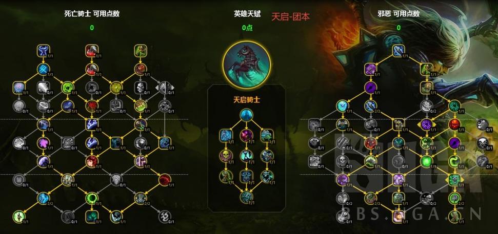 魔兽世界天赋缩略图