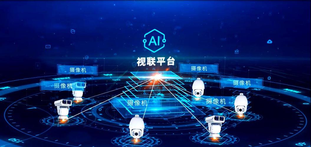 4g监控摄像头缩略图