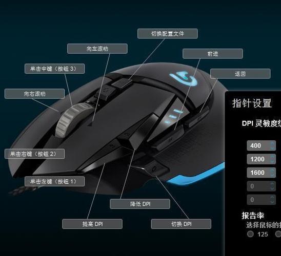 鼠标怎样使用说明缩略图
