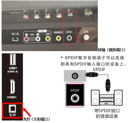 康佳电视怎么连接监控缩略图