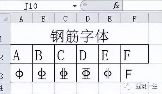 钢筋符号的字体设置缩略图