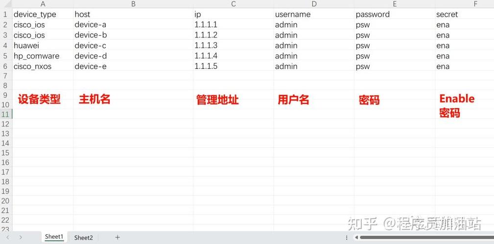 自动脚本教程游戏截图