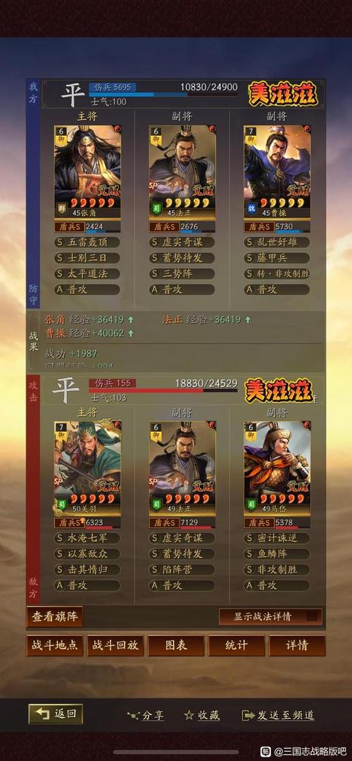 sp法正白板t0最强阵容缩略图