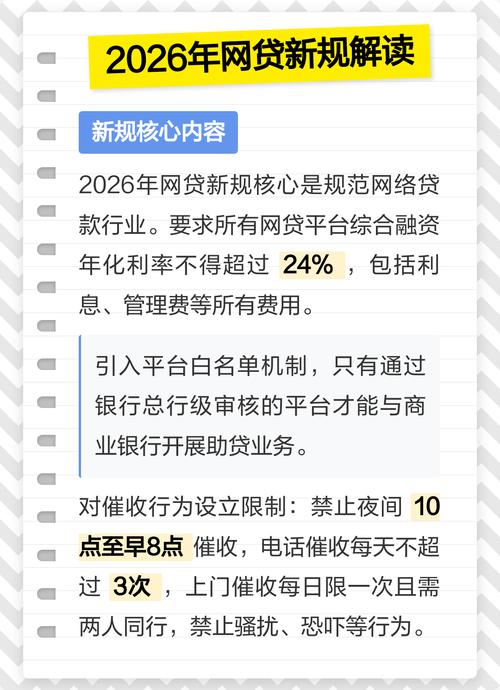 网贷新规2026最新政策缩略图