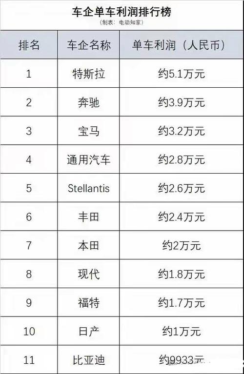 开自行车店利润大吗缩略图