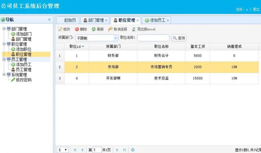java人资管理系统源代码缩略图