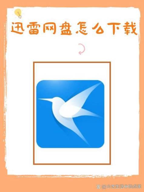 如何提高迅雷云盘下载速度缩略图