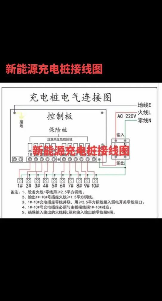 家用充电桩接线图缩略图