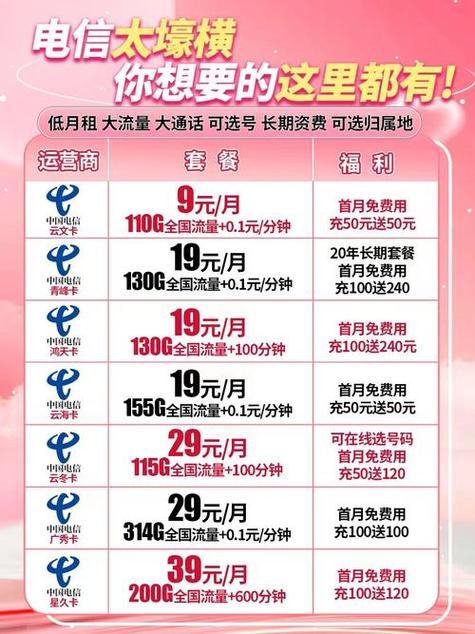 2026电信最划算套餐游戏截图