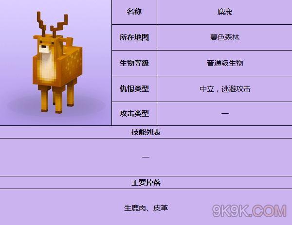 奶块暮色森林精英怪游戏截图