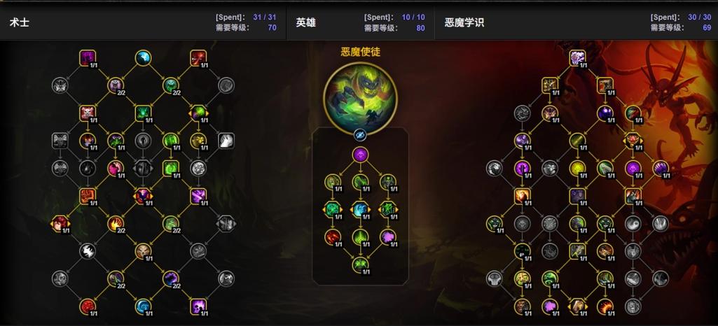 wow天赋模拟器12.0缩略图