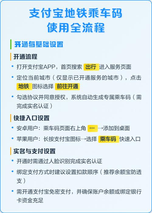 支付宝怎样使用地铁乘车缩略图