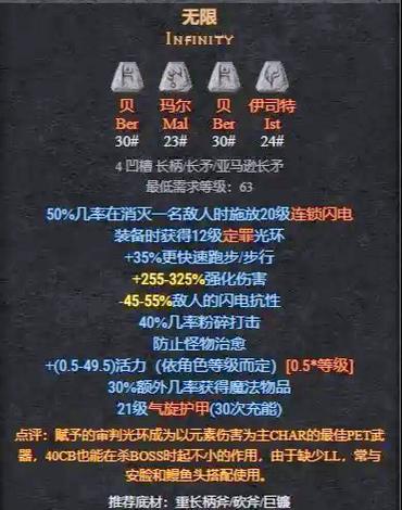 暗黑2修改器atma装备库游戏截图