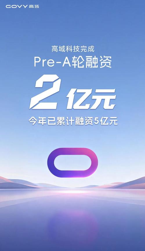 Recraft完成A轮融资缩略图