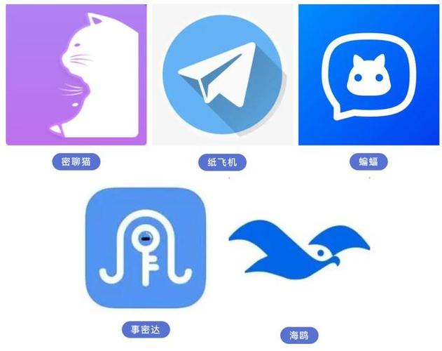 密聊猫收费吗图标