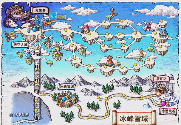 冒险岛地图游戏截图