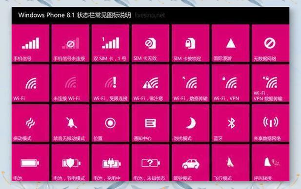 为什么手机信号变成4g缩略图