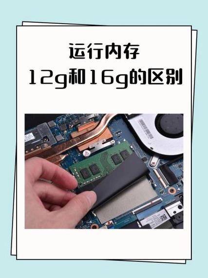 12g运行内存和8g运行内存的区别缩略图