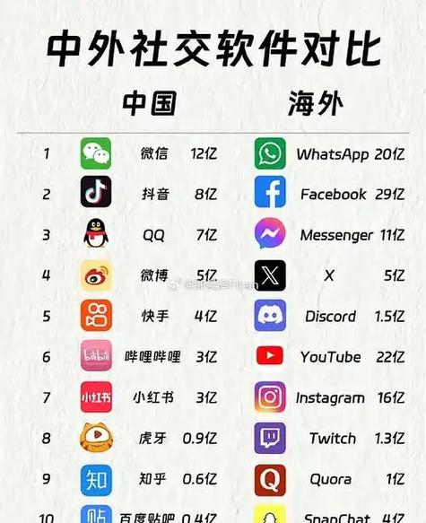 抖音答题能分多少钱游戏截图