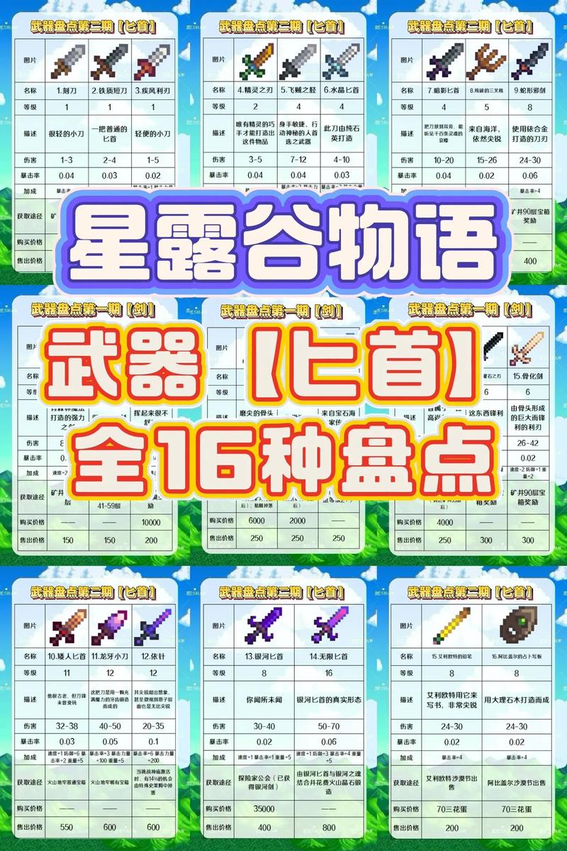 星露谷物语前期武器获取缩略图