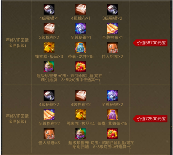 天龙八部vip奖励缩略图